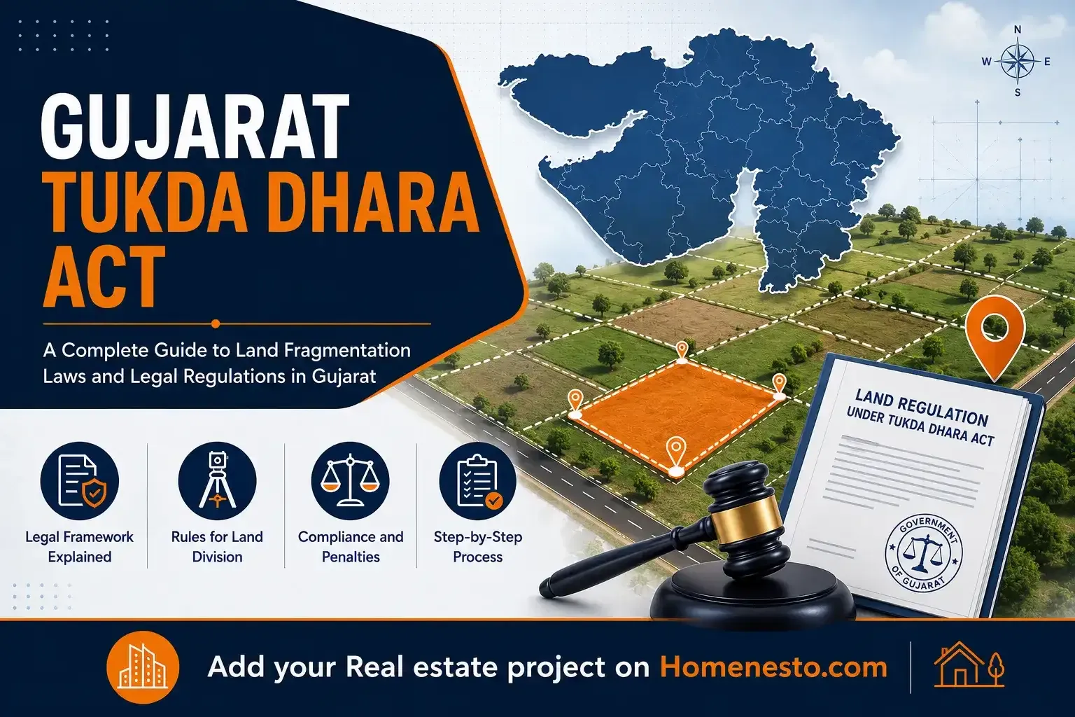 Gujarat's 75-year-old Tukda Dhara law has been amended: what it means for landowners and buyers — Home Nesto